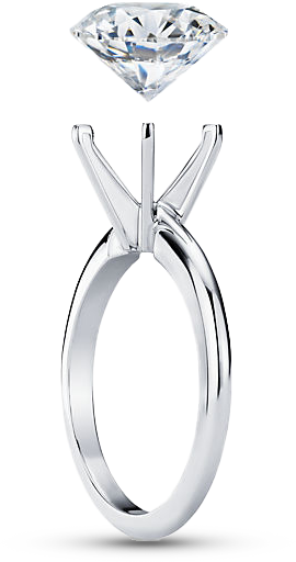 jewellery shop about us ceo signatureabout