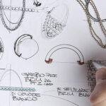 customized design